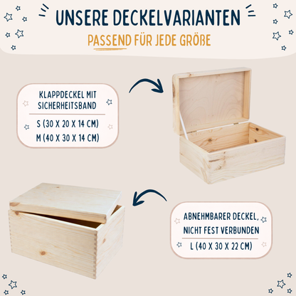 Erinnerungskiste Tiere